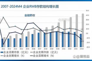 微博热搜排行：梅西回应身体状况排名第一，梅西6个相关进前二十